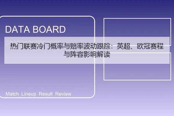 热门联赛冷门概率与赔率波动跟踪：英超、欧冠赛程与阵容影响解读